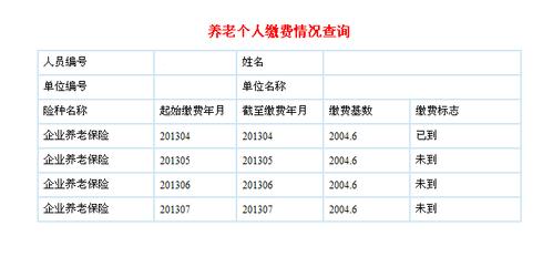 如何查个人养老保险明细(如何查个人养老保险信息)  第1张