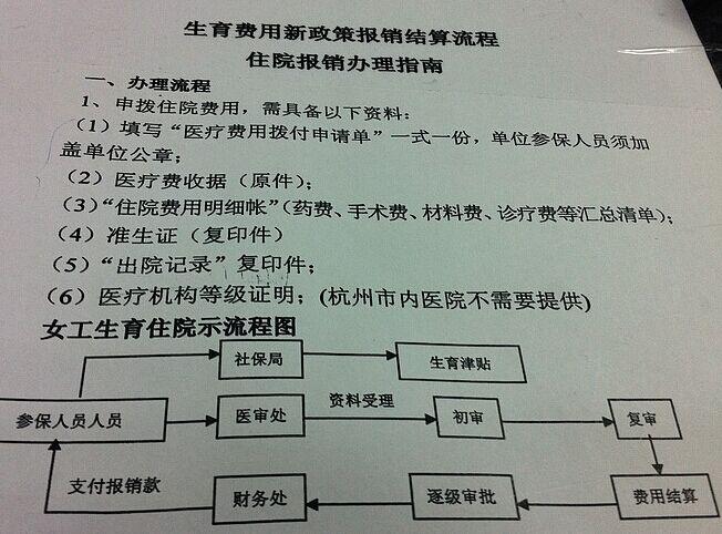 复星保德信人寿保险有限公司(复星保德信人寿保险有限公司河南分公司)  第1张