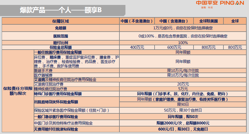 诉讼财产保全责任保险(诉讼财产保全责任保险费)  第1张