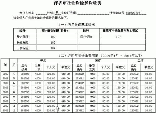 熊孩子保险(儿童必买保险)  第1张