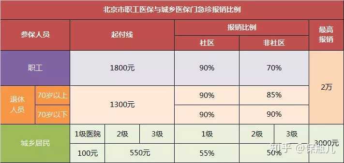 保险产品(保险产品有风险吗)  第1张