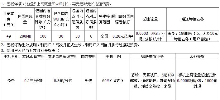 电信流量保险是什么(移动流量保险是什么)  第1张