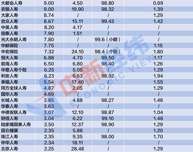 湖北富豪保险案结果  第1张