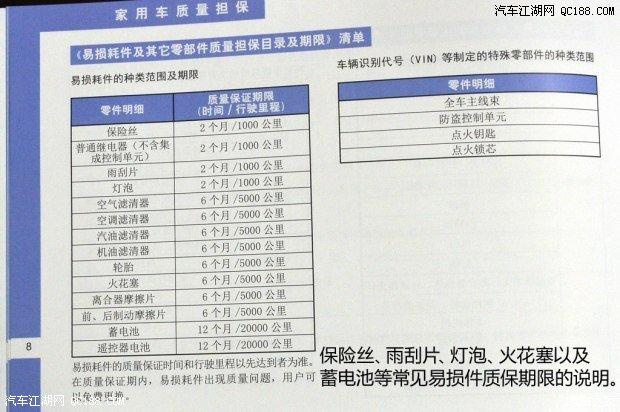 标致307保险丝盒图片说明(06年标致307保险丝盒图解)  第1张