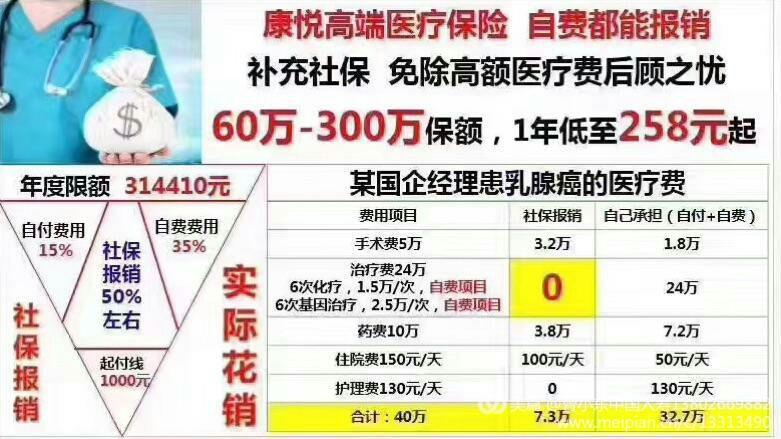 国寿康悦医疗保险的优缺点(国寿如e康悦百万医疗保险2021)  第1张