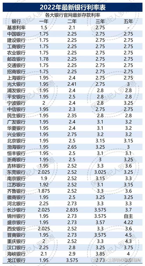 高利贷利息一般是多少，高利贷5万一个月利息多少  第1张