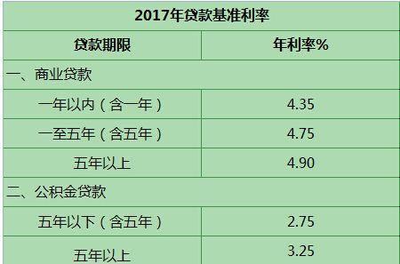 一万块钱一年利息多少，十万块钱三年利息多少钱  第1张