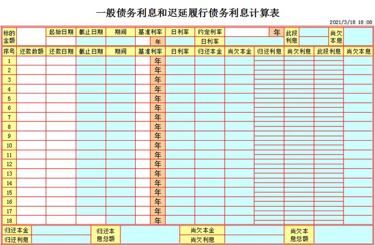 迟延履行期间的债务利息计算方法,债务延期的解决办法  第1张