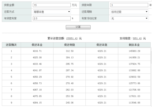 2厘利息怎么算,一万元2厘利息怎么算  第1张