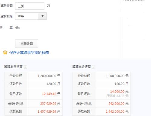 贷10万一年多少利息,网贷30万一年利息多少  第1张