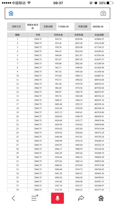 5厘利息怎么算,6厘利息1万一个月多少钱  第1张