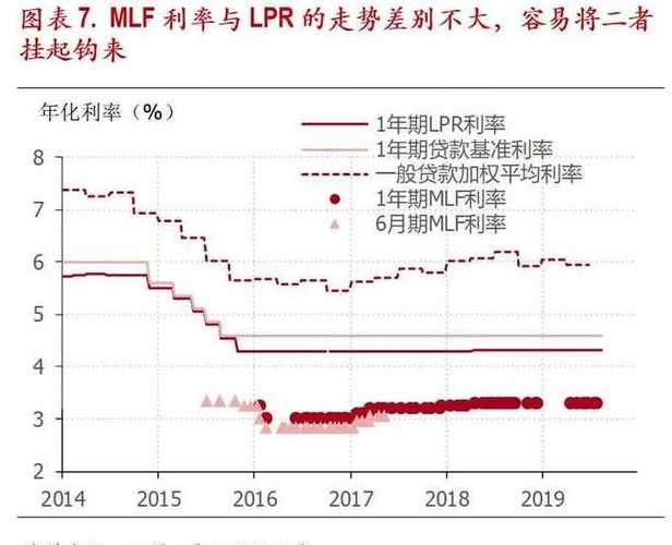 利息备付率,利息备付率为什么不扣所得税  第1张