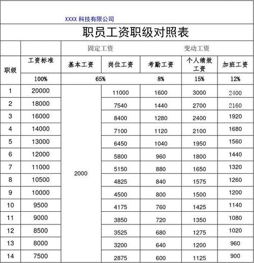 法定节假日工资怎么算,关于节假日工资的法律规定  第1张