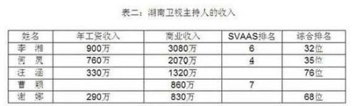 试用期辞职有工资吗,试用期被辞退工资怎么结算  第1张