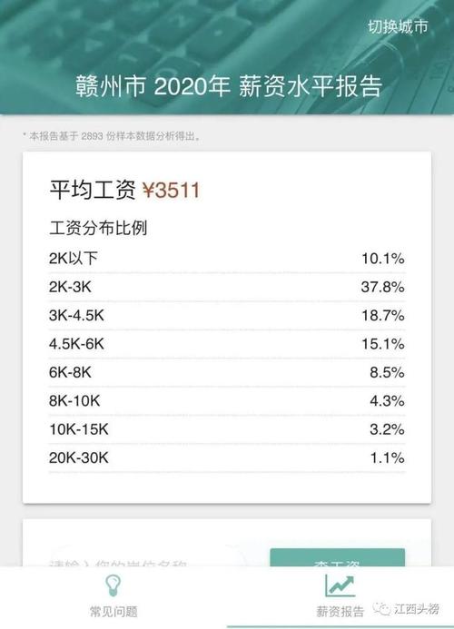 赣州哪个厂的工资最高,深圳哪个厂工资最高待遇最好?  第1张