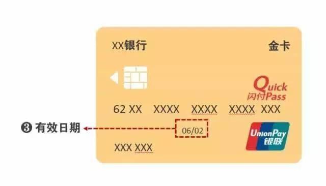 信用卡的有效期在哪里看,光大信用卡的有效期在哪里看  第1张