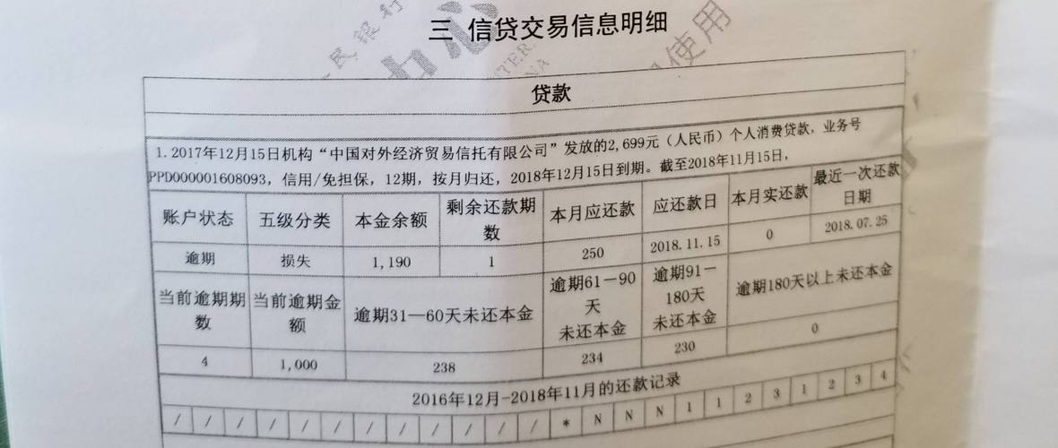 征信不好怎么贷款,征信不好怎么贷款买车  第1张