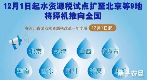 水资源费改税,水资源费改税是哪一年  第1张