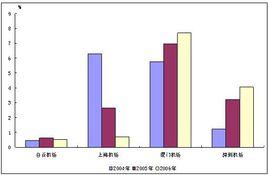 股东权益比率计算公式,股东权益比率是什么意思  第1张