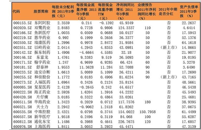 股票除权除息日当天买入股票还可以分红吗  第1张