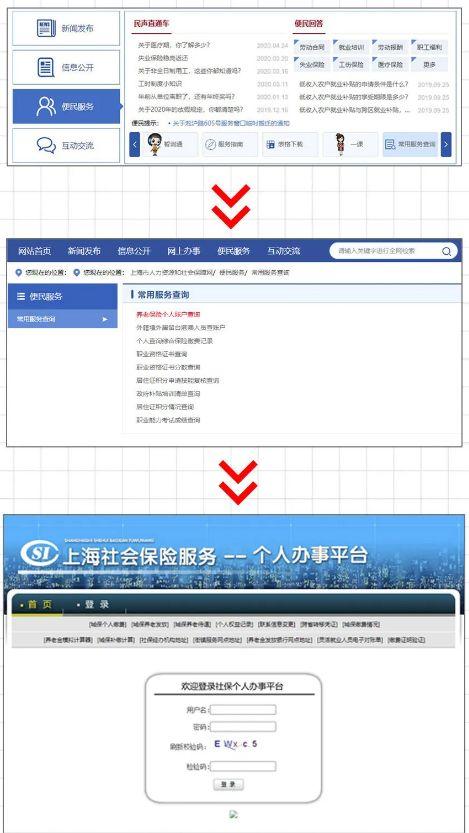 车贷到期后需要办理什么手续,车贷到期后解除抵押必须本人去吗  第1张