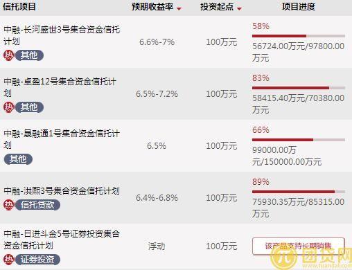 分期卡和信用卡有什么区别,信用卡分期还款有什么影响  第1张