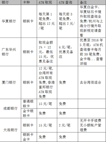 股票涨跌是怎么计算的,股票涨跌指数是怎样计算的  第1张