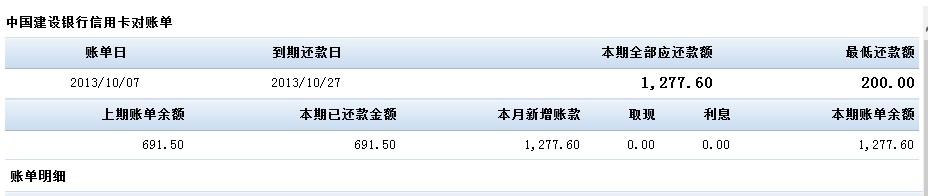 信用卡到年限了钱还没还完怎么办,信用卡到期不换卡会怎样  第1张