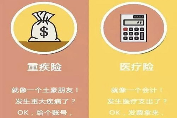 重疾险和医疗险的区别,重疾险和医疗险的区别知乎  第1张