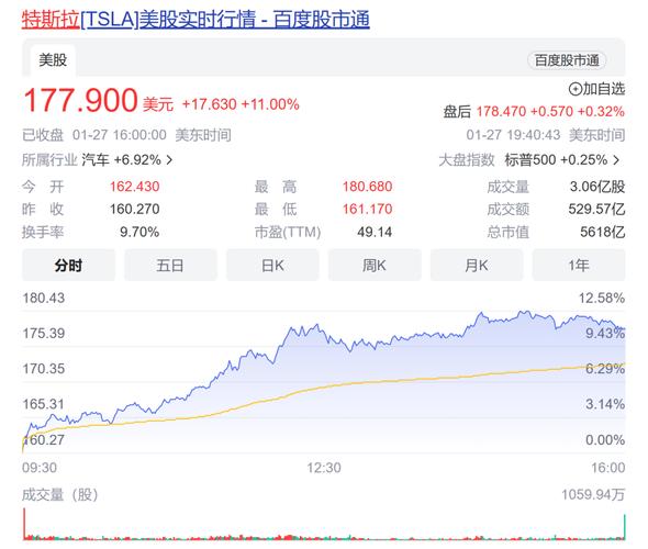 美股几点开盘北京时间,美股北京时间开盘和收盘时间  第1张