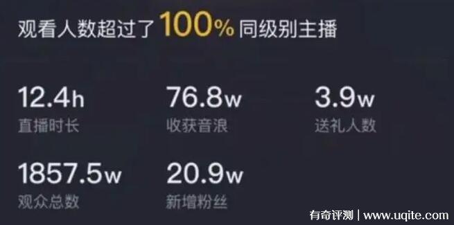 抖音100万音浪大概多少人民币,抖音100万音浪大概多少人民币哪里搞的  第1张