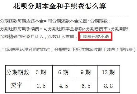 花呗分期有利息吗,苹果官网花呗分期有利息吗  第1张