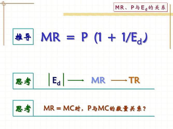 经济学mc是什么意思,经济学mr mc是什么意思  第1张