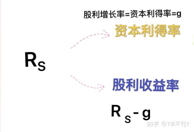 吃红利是什么意思,演员吃红利是什么意思  第1张