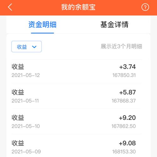 余额宝是什么基金,银行基金怎么买  第1张