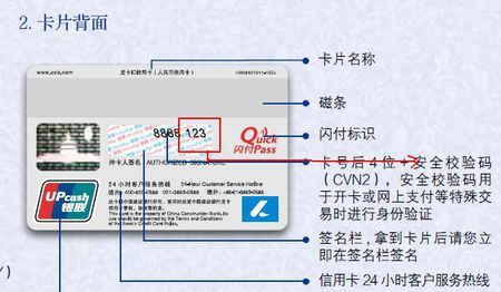 cvv2验证不通过什么意思  第1张