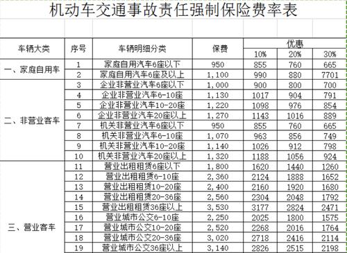 同一张卡第二次冻结多久,建行卡第二次冻结多少天  第1张