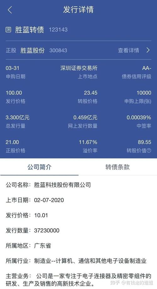 打新债如何提高中签率,打新债100%中签的方法  第1张