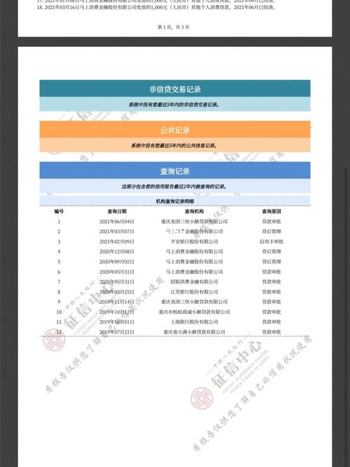 买车贷款征信有问题怎么办,恢复征信最快的方法  第1张