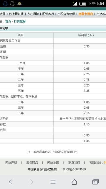 10万元5厘利息一年多少,利息3厘10万一年多少利息  第1张