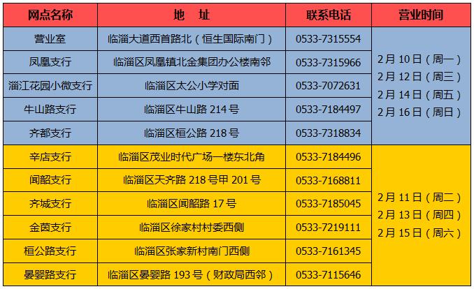 农村商业银行上班时间表,江苏淮安农村商业银行上班时间表  第1张