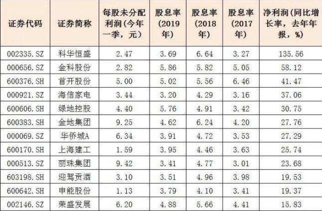 邮局几点开门,邮局几点开门下午  第1张