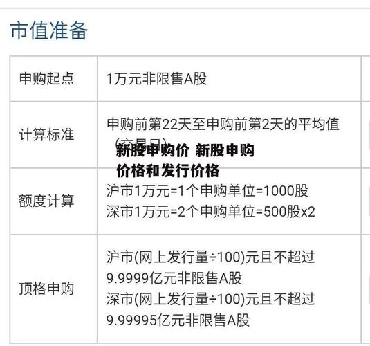 新股申购一定能赚钱吗,股转新股申购一定赚钱吗  第1张