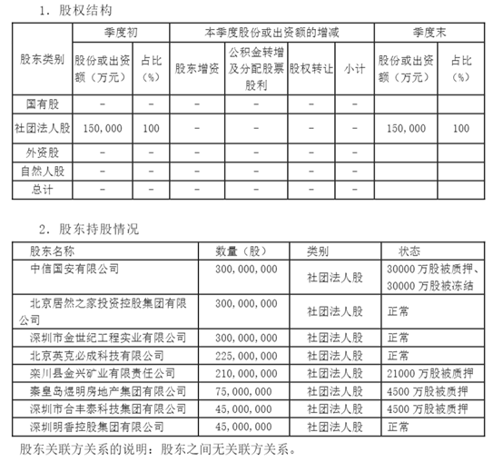 (和泰鑫享盈终身寿险)和泰鑫享盈增额终身寿险，真实收益率测算  第1张