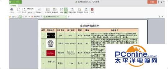 (wps表格表头每页都有怎么设置)wps表格表头如何在每页上打印  第10张