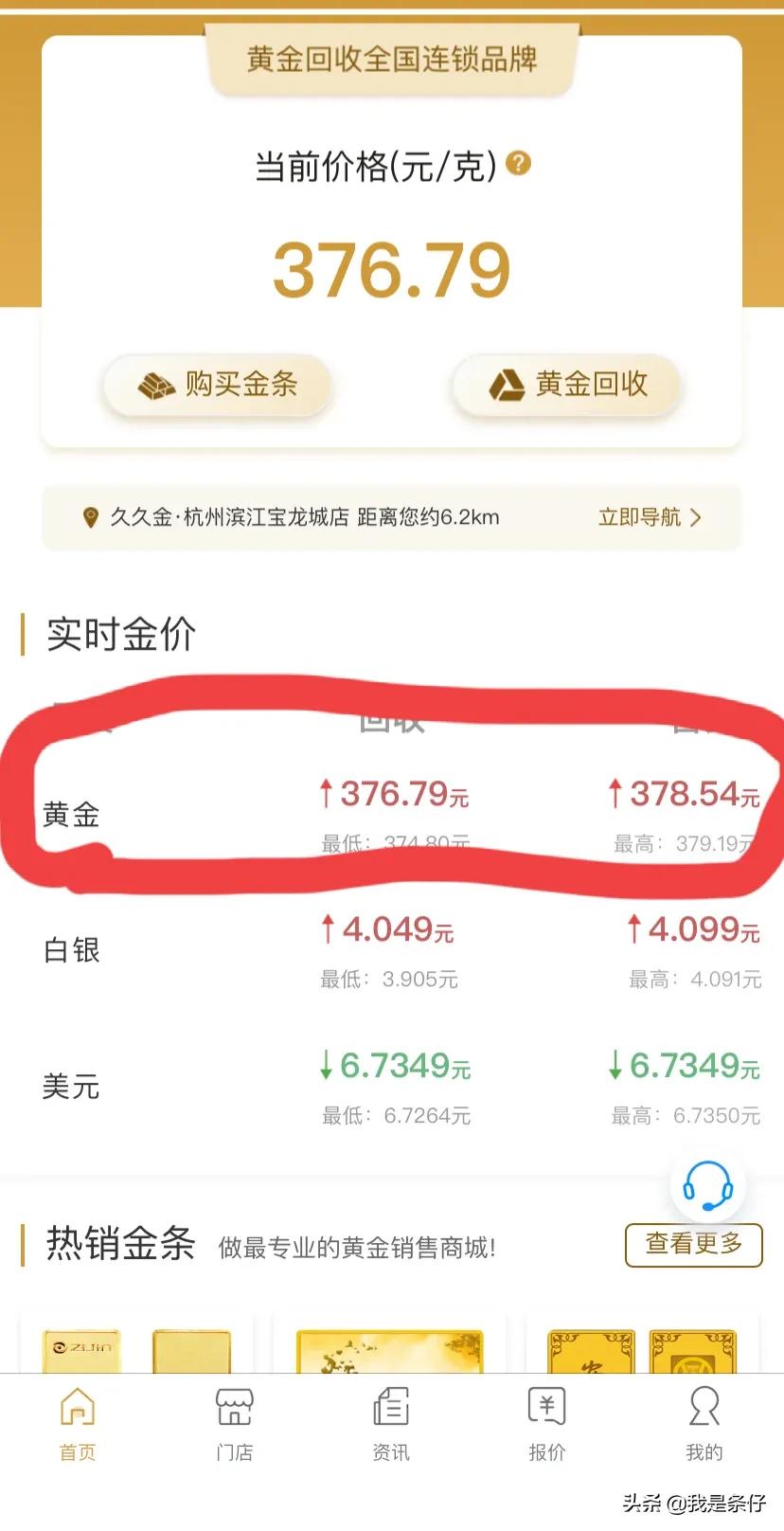 黄金买卖，个人投资黄金最合适的买/卖渠道  第4张