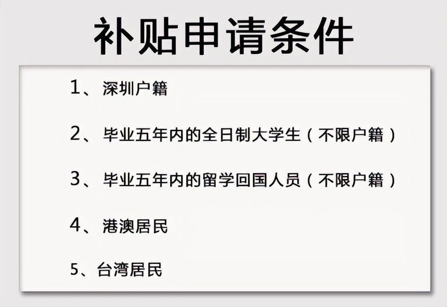 「创业贷利息是多少」深圳创业贴息贷款你知道吗?贴息资金最高300万元  第2张