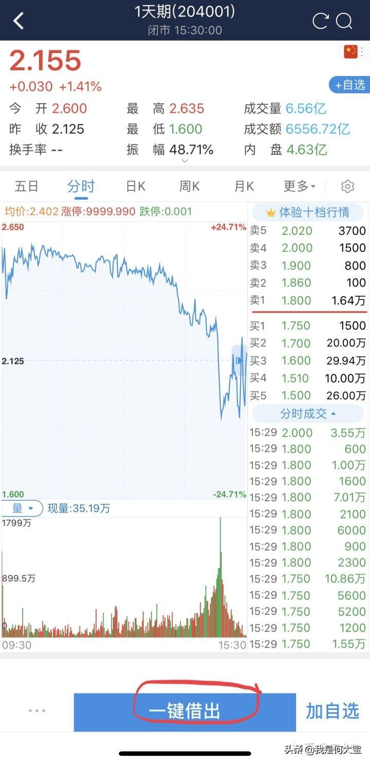 国债逆回购手续费，手把手教你国债逆回购  第9张