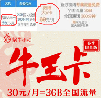 (大王卡可用额度已用完)大王卡日租的500M用完了会怎么样?原来还有这个隐藏功能  第4张