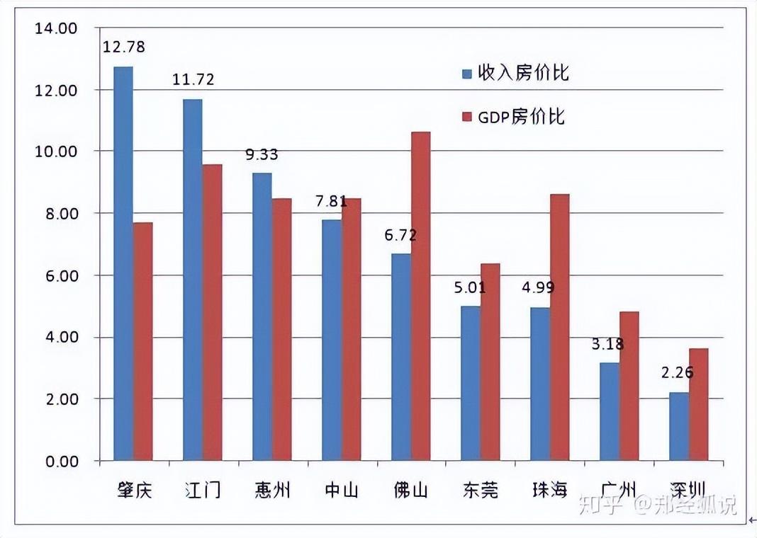 （广东中山市简介）最低调的宜居城市——广东中山  第7张